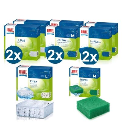 Juwel Filterpakket Compleet