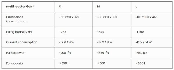 aqua-medic-multi-reactor-Gen2_2