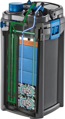 Oase Biomaster2 850 Thermo - Extern Aquariumfilter - Afbeelding 3