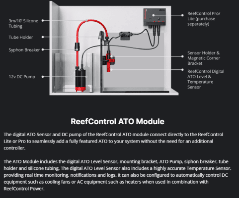 Red Sea ReefControl ATO Module & Mounting Bracket - Afbeelding 4