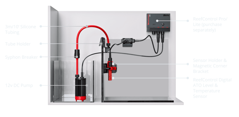 Red Sea ReefControl ATO Module & Mounting Bracket - Afbeelding 2