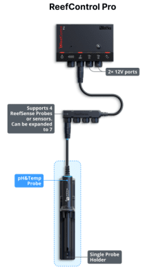 Red Sea ReefControl Pro - Afbeelding 2