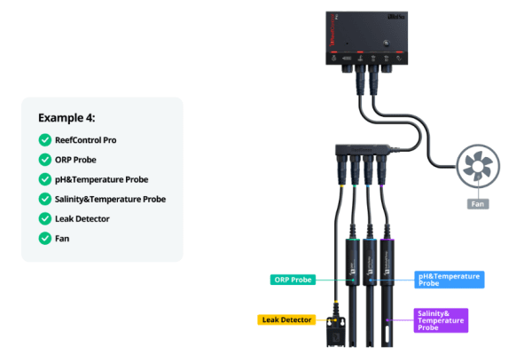 Red Sea ReefControl Pro - Afbeelding 3