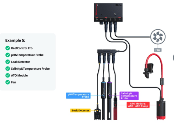 Red Sea ReefControl Pro - Afbeelding 4