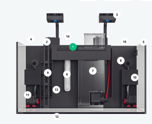 Red Sea Max Nano G2 XXL - Compleet XXL Nano Zeeaquarium - Afbeelding 6
