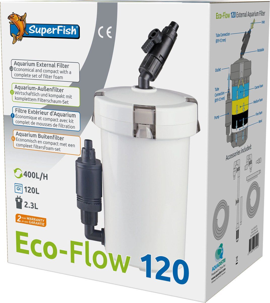 superfish eco flow 120